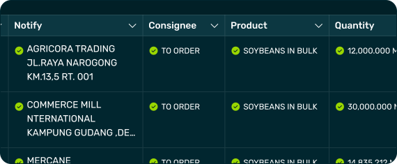 QD – Extraction of values of documents