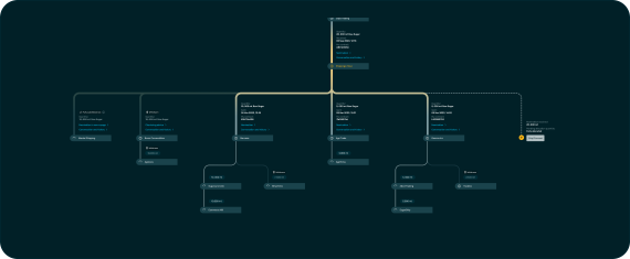 Voyages – String management & visualization